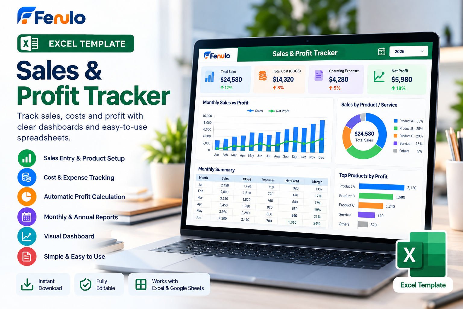 Sales & Profit Tracker